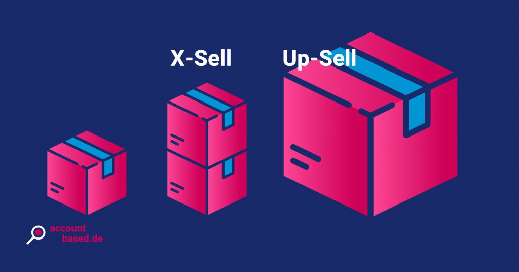Symbolbild für Cross-Selling Upselling: drei Kisten in verschiedenen Größen
